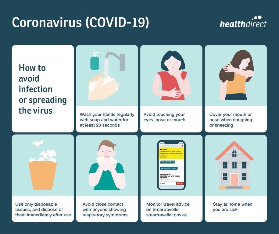 Coronavirus (COVID-19) | Redland City Council News